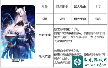 《第七史诗》神器誓言之杯效果介绍