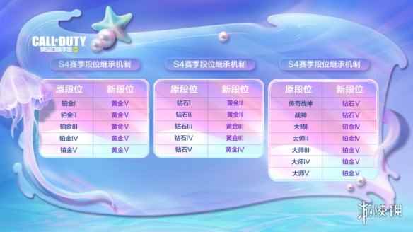 网3