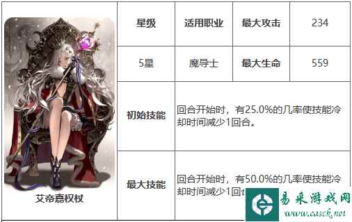 网2