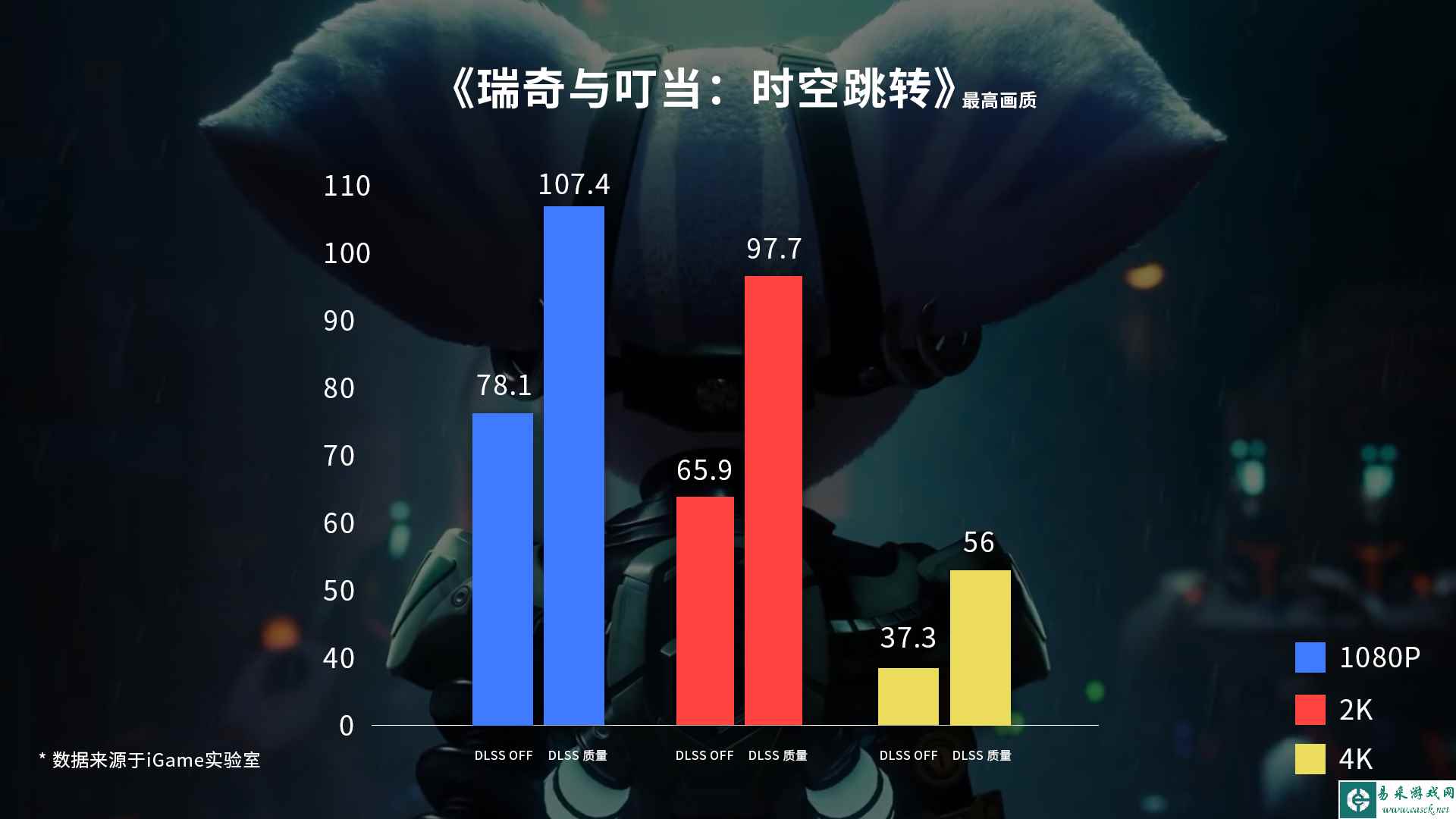 易采游戏网