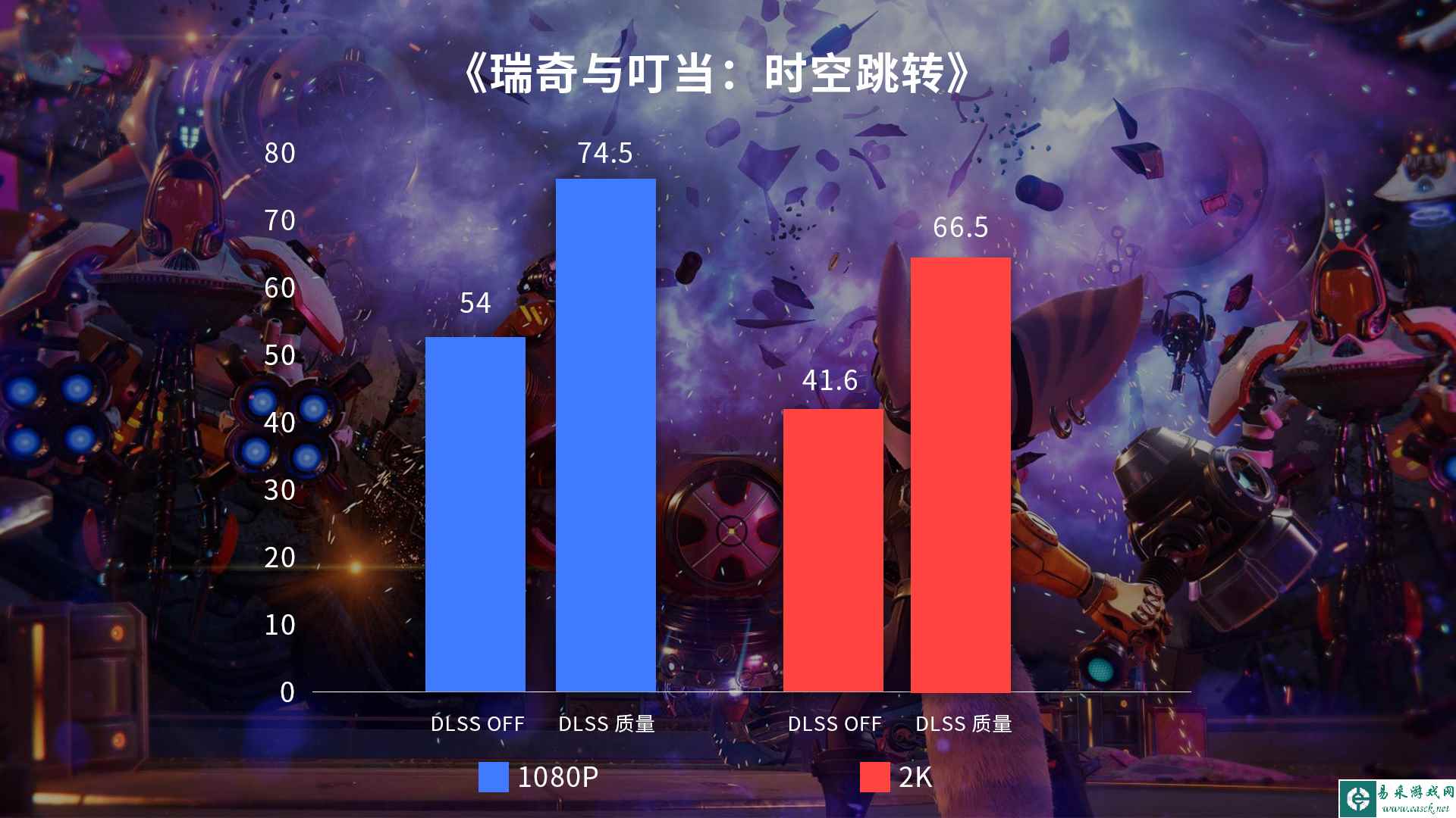 易采游戏网