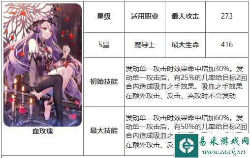 网2