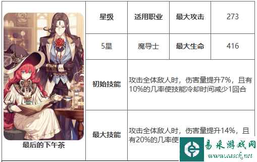 网2