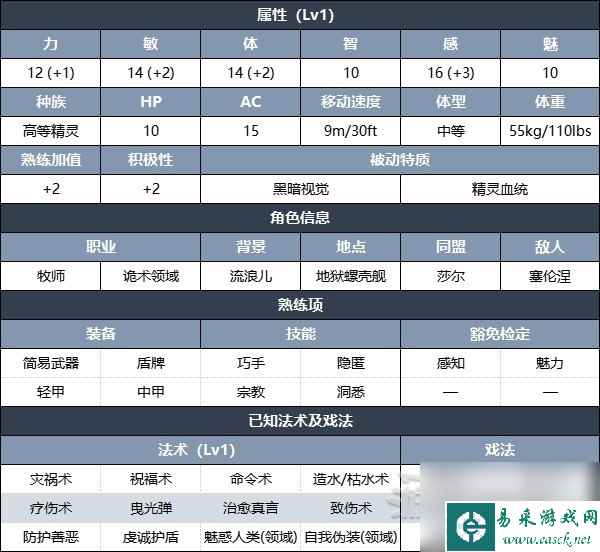 《博德之门3》影心攻略选项指南 怎么提升影心好感度