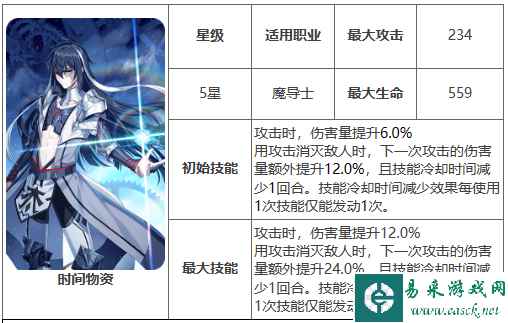 网2