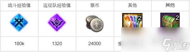命运方舟妖精们的土地任务攻略