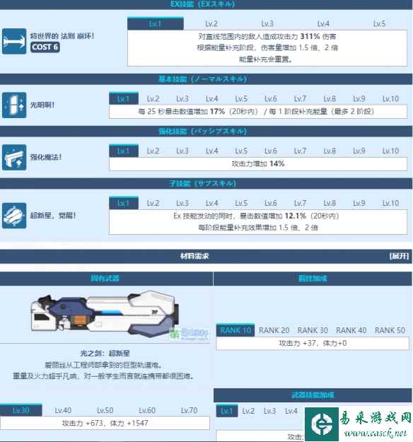 网3