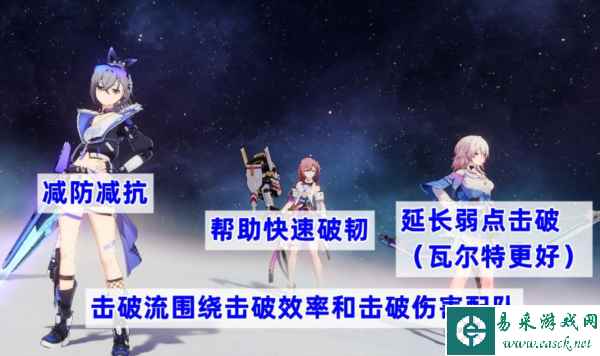 崩坏星穹铁道图片1