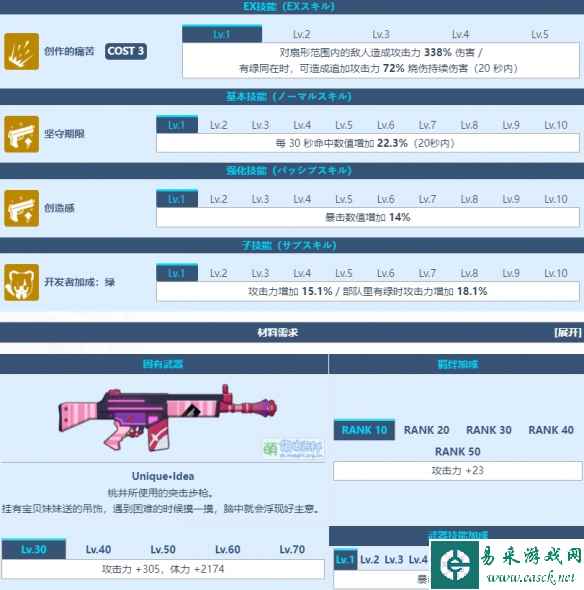 网3