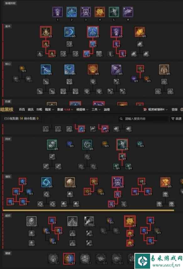 网2