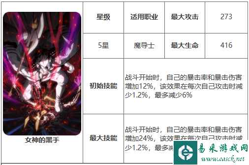 网2