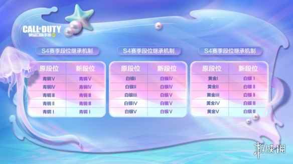 网2