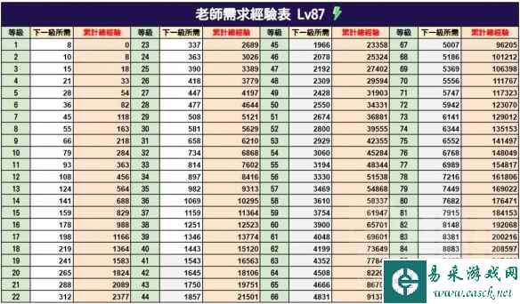 网2