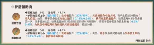 原神绮良良搭配什么武器比较好 绮良良武器搭配推荐