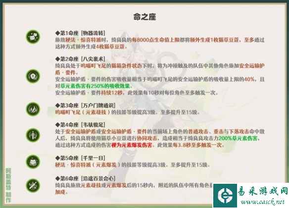 原神绮良良命座值得提升吗 绮良良命之座解析