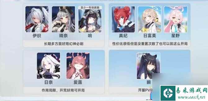 智选蔚蓝档案国服 初期角色与阵容构建指南