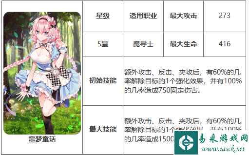 《第七史诗》神器噩梦童话效果介绍