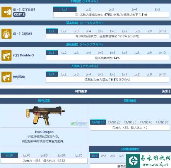 网3