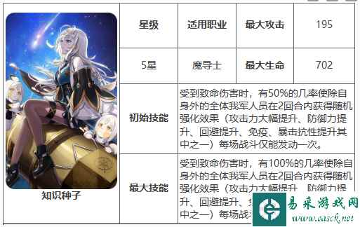 《第七史诗》神器知识种子效果介绍