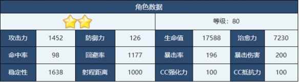 网7