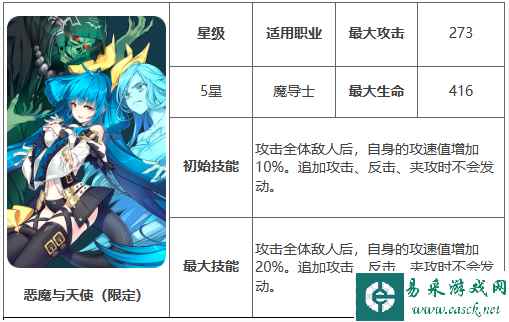《第七史诗》神器恶魔与天使效果介绍