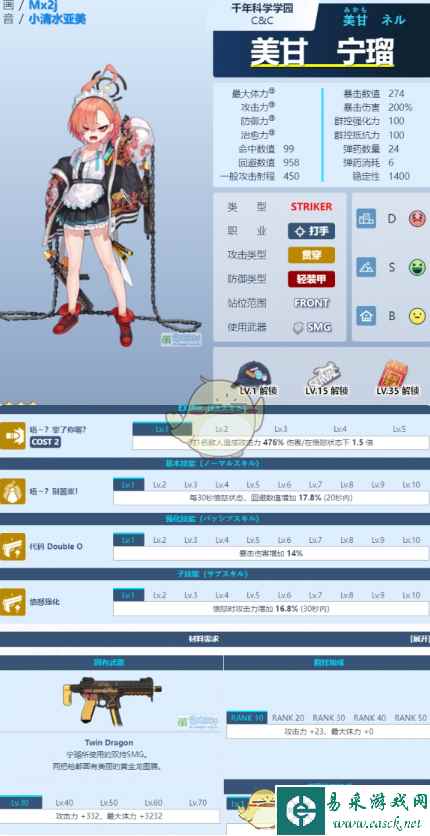 《蔚蓝档案》美甘宁瑠图鉴介绍