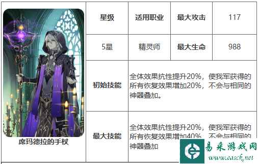 网2