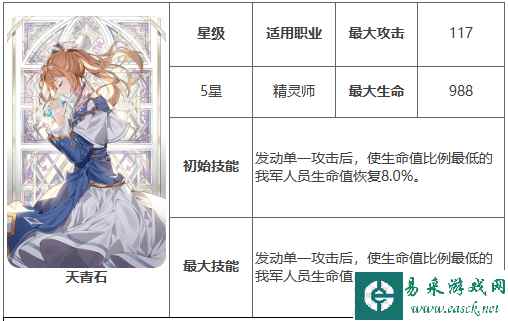 网2