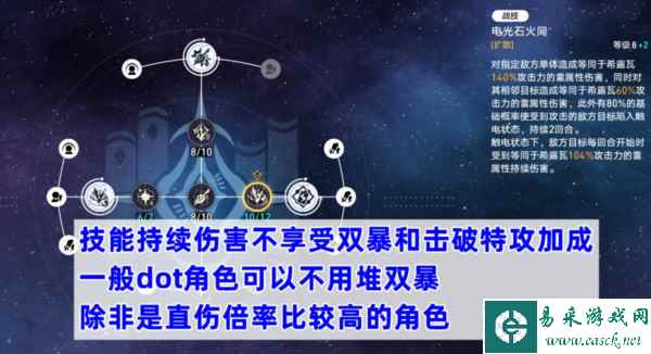 崩坏星穹铁道图片2