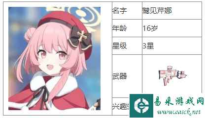 《蔚蓝档案》圣诞芹奈强度介绍