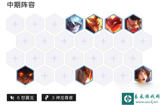 云顶之弈S7瑟提怎么打？ （云顶之弈S7赛季）
