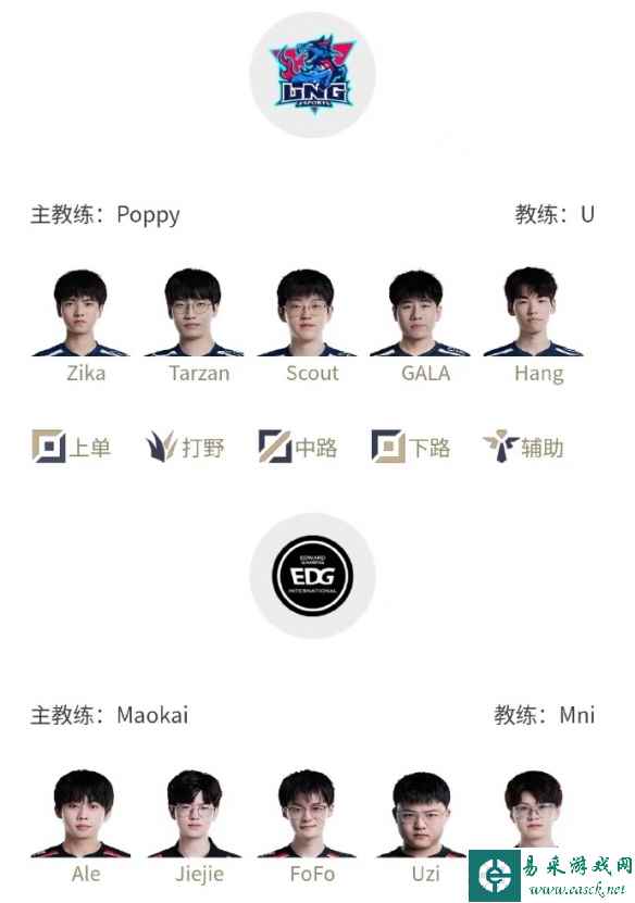 网2