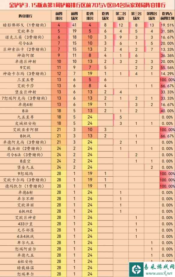 网2