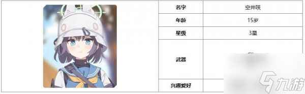 蔚蓝档案空井咲怎么样 蔚蓝档案空井咲角色介绍