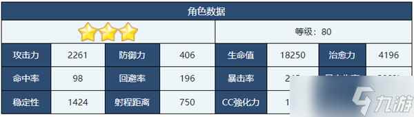 蔚蓝档案真希角色介绍