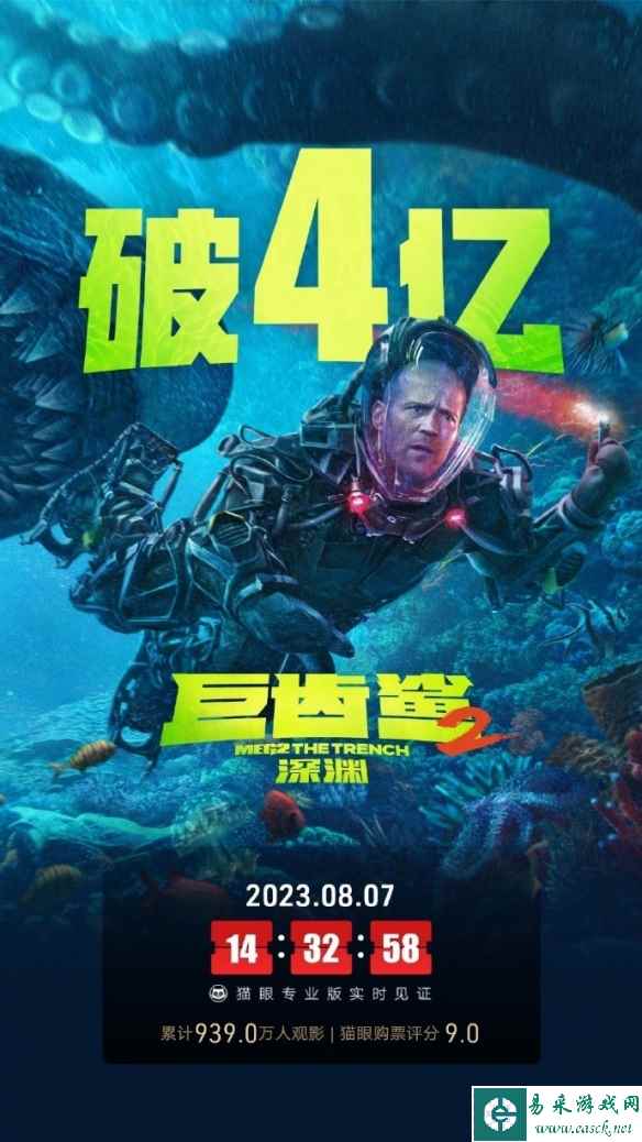 吴京、杰森斯坦森《巨齿鲨2》上映4天票房突破4亿元