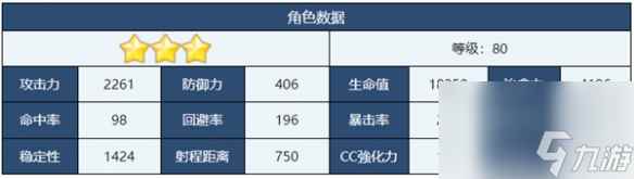 《蔚蓝档案》真希角色详解