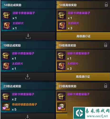 命运方舟后知后觉卡牌怎么获得