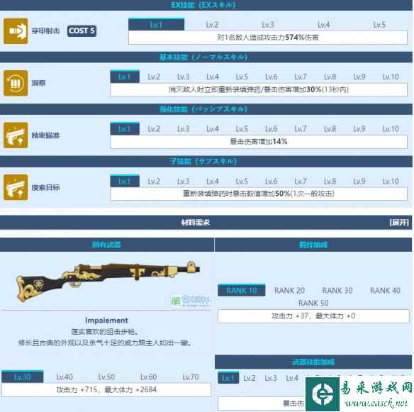 网3