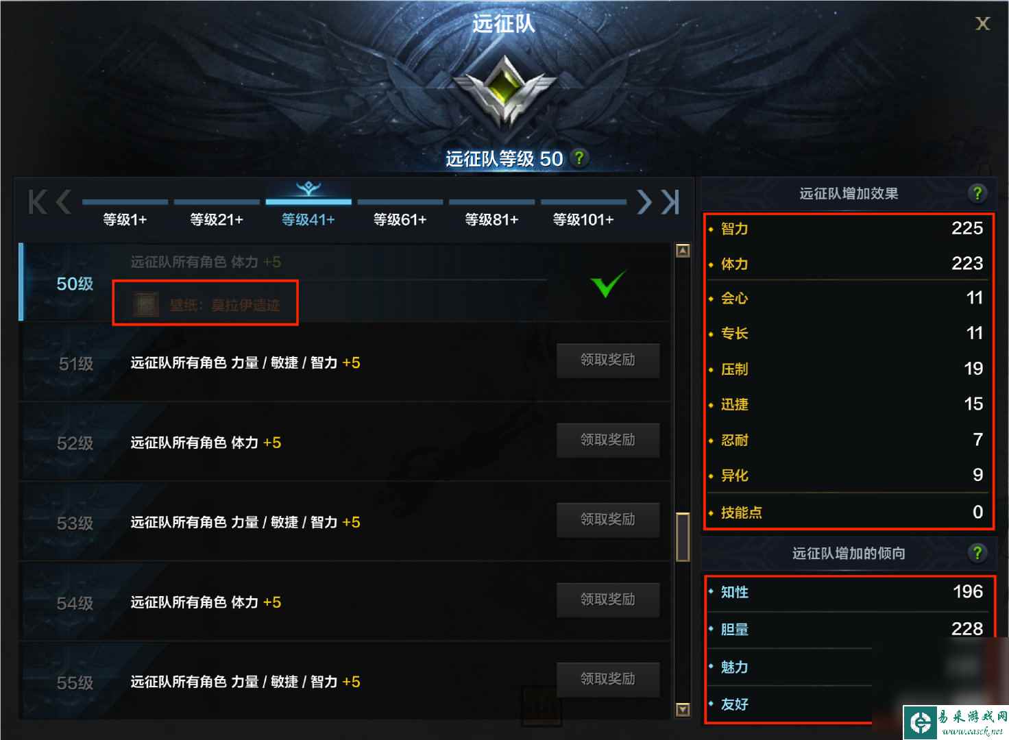 《命运方舟》远征队系统一览