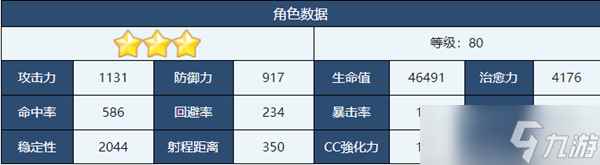 蔚蓝档案艾米角色介绍