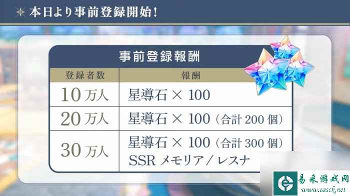 光荣《炼金工房》系列最新作《蕾斯蕾莉娅娜的炼金工房》公开