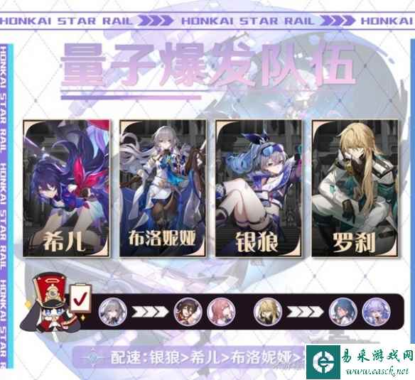 崩坏星穹铁道模拟宇宙银狼怎么搭配队伍 模拟宇宙银狼配队攻略