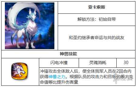 网2