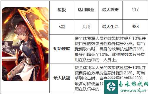 网2