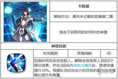 网2