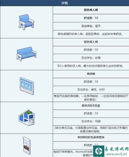 网2