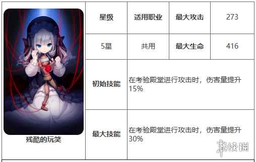 网2