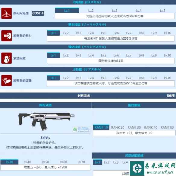 网3
