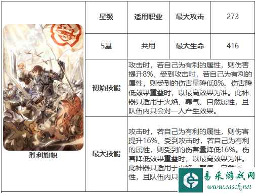 网2